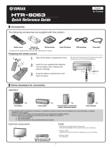 Yamaha HTR-8063 Reference guide