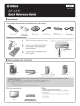 Yamaha RX-A700 Reference guide
