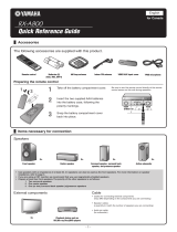 Yamaha HTR-7063 Reference guide