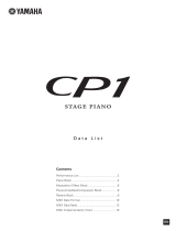 Yamaha CP1 Datasheet
