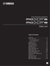 Yamaha MOXF6 Datasheet