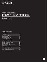 Yamaha MX61 Datasheet