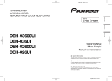 Data Connect V.3600UI Owner's manual