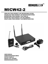 Velleman MICW43 User manual