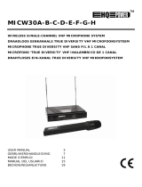 Velleman MICW30C User manual