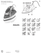 Philips GC3588 User manual