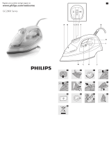 Philips GC2820/02 User manual