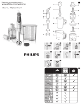 Philips HR1614 User manual