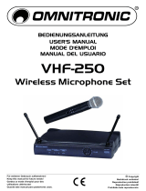 Omnitronic VHF-250 User manual