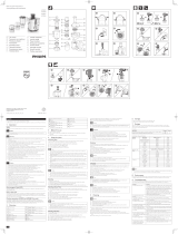 Philips HR1848/00 User manual