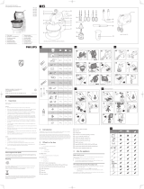 Philips HR1594/00 User manual