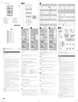 Philips HD9115/10 User manual