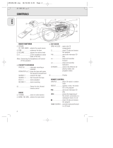 Philips AZ1055/00 Owner's manual