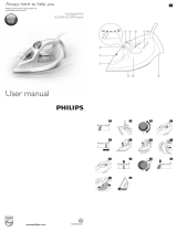 Philips GC2048/30 User manual