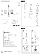 Philips HR1604 User manual