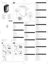 Philips HD2628 User manual