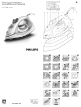 Philips GC1960/02 User manual
