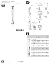 Philips HR1626/00R1 User manual