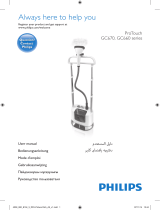 Philips GC670/05 User manual