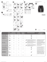 Philips HD9238 User manual