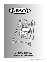 Graco ISPS030AD User manual