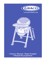 Graco ISPH015AC User manual