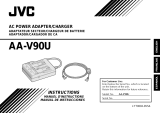 JVC AA-V90U User manual