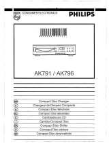 Philips AK796 User manual