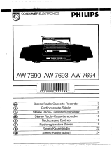 Philips AW 7690 User manual