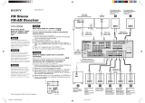 Sony STR-DE898 User manual