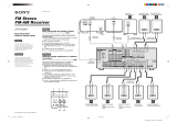 Sony STR-DE997 User manual