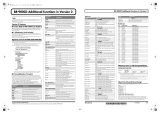 Boss BR-900CD Owner's manual