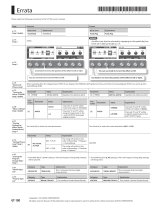 Boss GT-100 Owner's manual