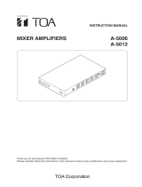 Optimus A-5006 User manual