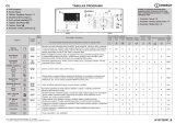 Indesit ITWD 61252 W (EU) User guide