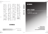 Yamaha RX-N600 Owner's manual