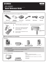 Yamaha RX-A1000 Reference guide