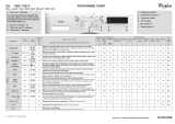 Whirlpool AWC 7100 D User guide