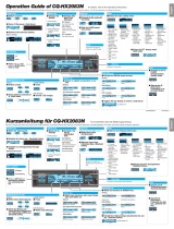 Panasonic CQHX2083N Operating instructions