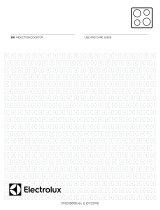 Electrolux EW36IC60LS User manual