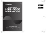 Yamaha HTR-4066 Installation guide