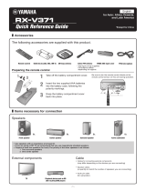Yamaha RX-V371 Reference guide