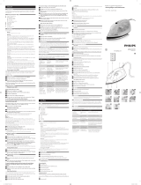 Philips GC1421/02 User manual