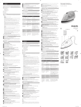 Philips GC1420/27 User manual