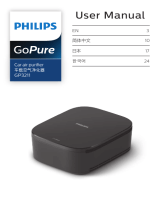 Philips GP321X1 User manual