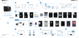 Philips AS140/93 Quick start guide