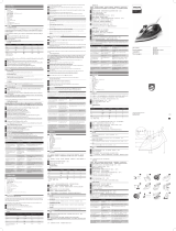 Philips GC1440/20 User manual