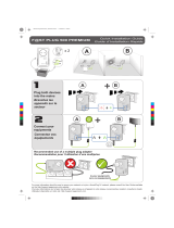 SAGEMCOM F@st Plug 500 Premium Quick start guide