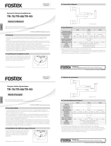 Fostex TR Series Owner's manual