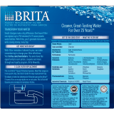 Brita 6025836311 Operating instructions